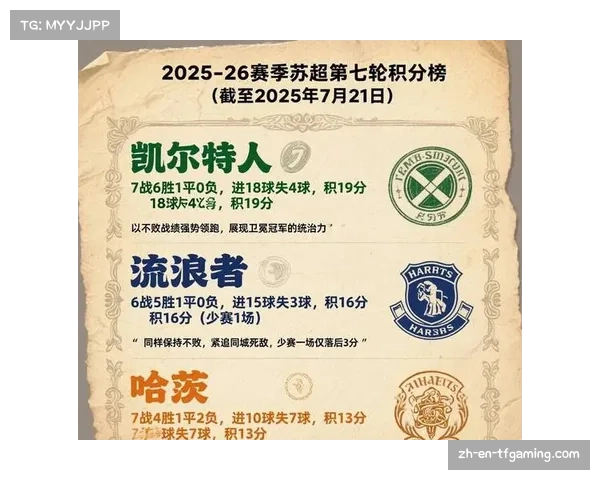 凯尔特人老板考察收购英超球队 有意进军欧冠赛场 凯尔特人老板考察收购英超球队 有意进军欧冠赛场